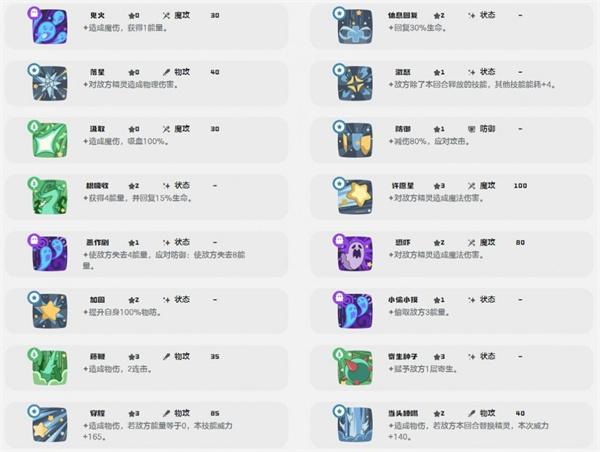 洛克王国世界冠军树怎么获取 洛克王国世界冠军树怎么获取