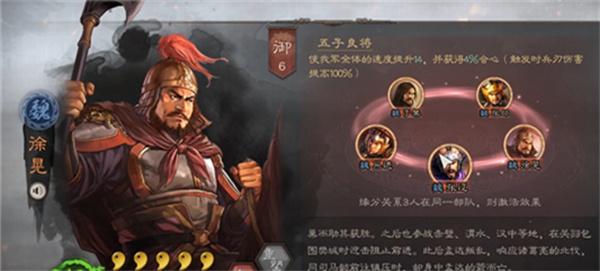 三国志战略版魏盾怎么玩 三国志战略版魏盾怎么玩