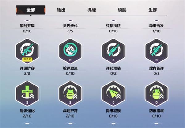 卡拉彼丘局内怎么加点 卡拉彼丘局内怎么加点