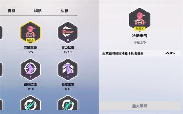 卡拉彼丘局内怎么加点 卡拉彼丘局内怎么加点