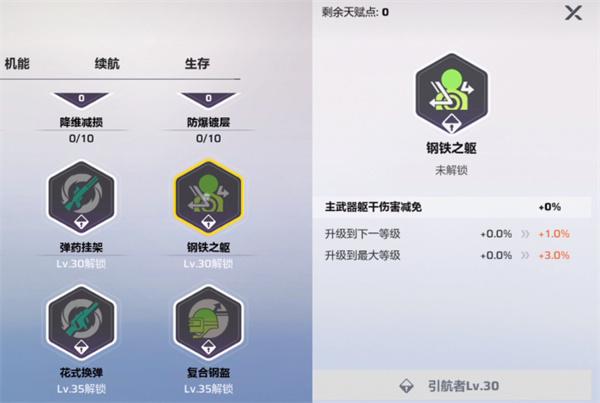 卡拉彼丘局内怎么加点 卡拉彼丘局内怎么加点