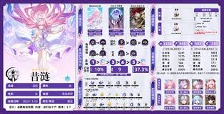 崩坏星穹铁道昔涟角色培养方法