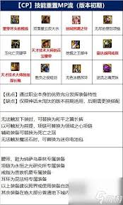 DNF17周年庆黑暗武士毕业装备怎么搭配