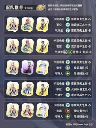 鸣潮卡提希娅如何搭配阵容