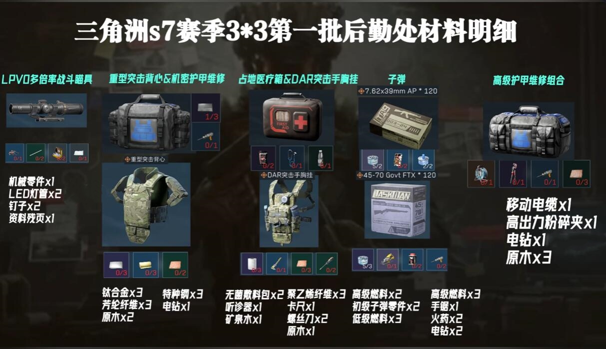 三角洲行动s7赛季3x3任务逃课速通打法技巧