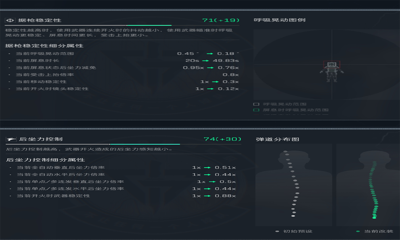 三角洲行动改装版K416突击步枪攻略