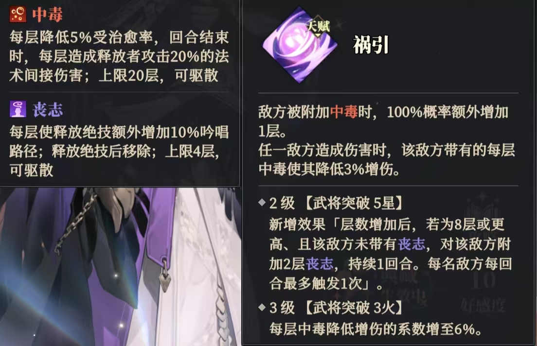 《三国志幻想大陆2:枭之歌》朱然阵容搭配推荐
