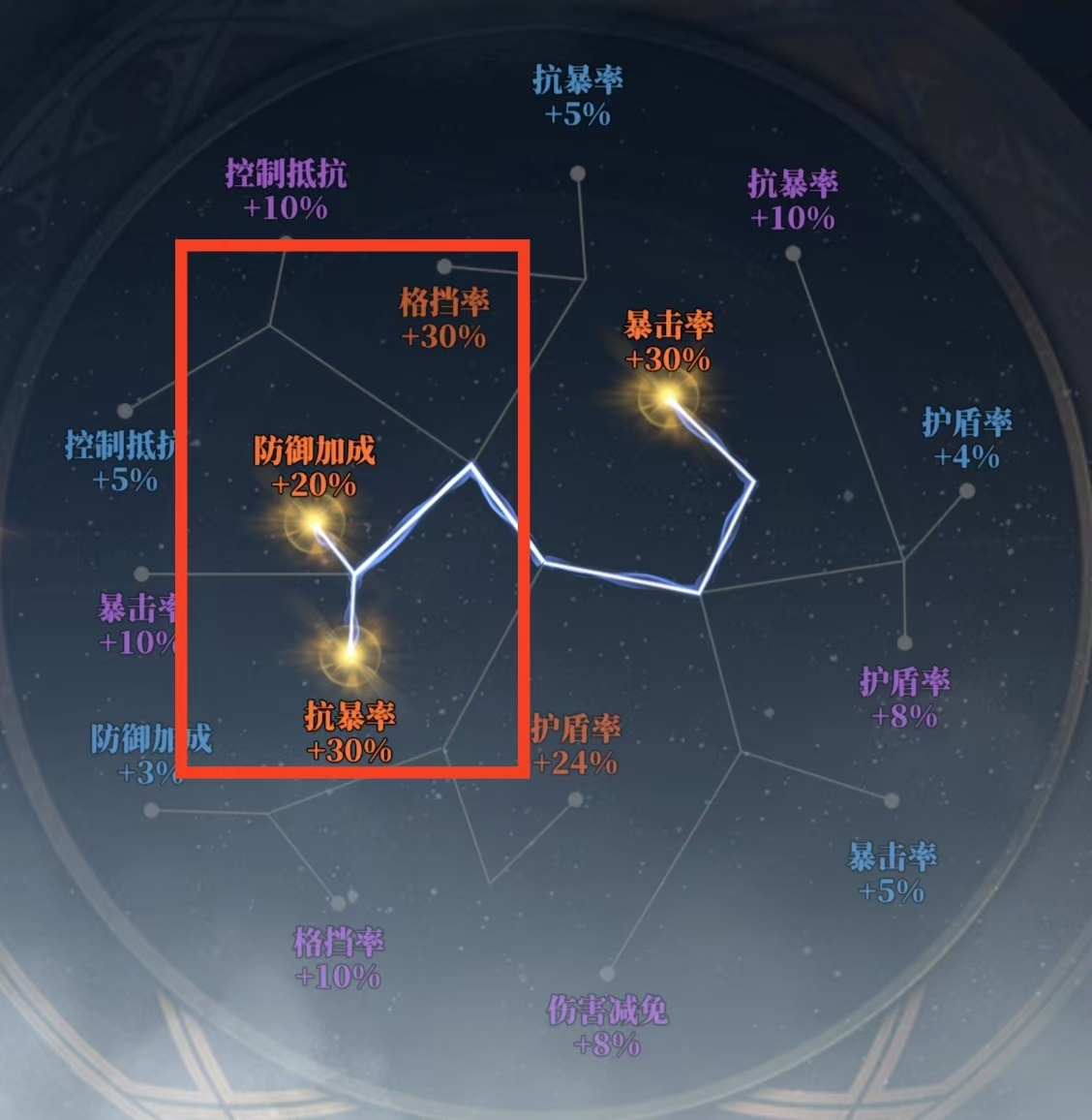 《三国志幻想大陆2:枭之歌》黄月英养成配置推荐