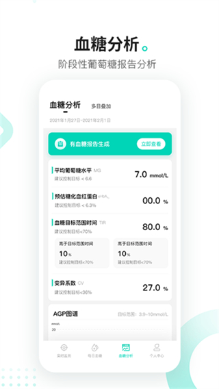 硅基动感动态血糖仪