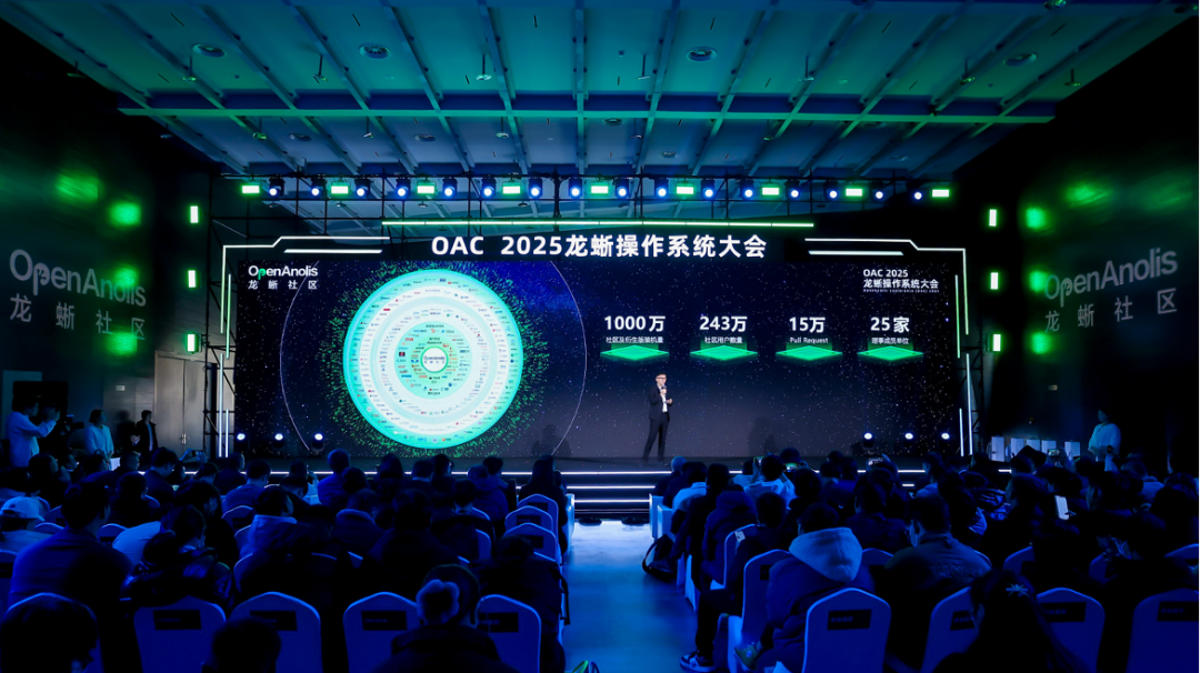 阿里云：龙蜥操作系统装机量突破 1000 万，市占率近 50%