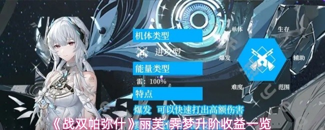 《战双帕弥什》丽芙·霁梦升阶收益一览