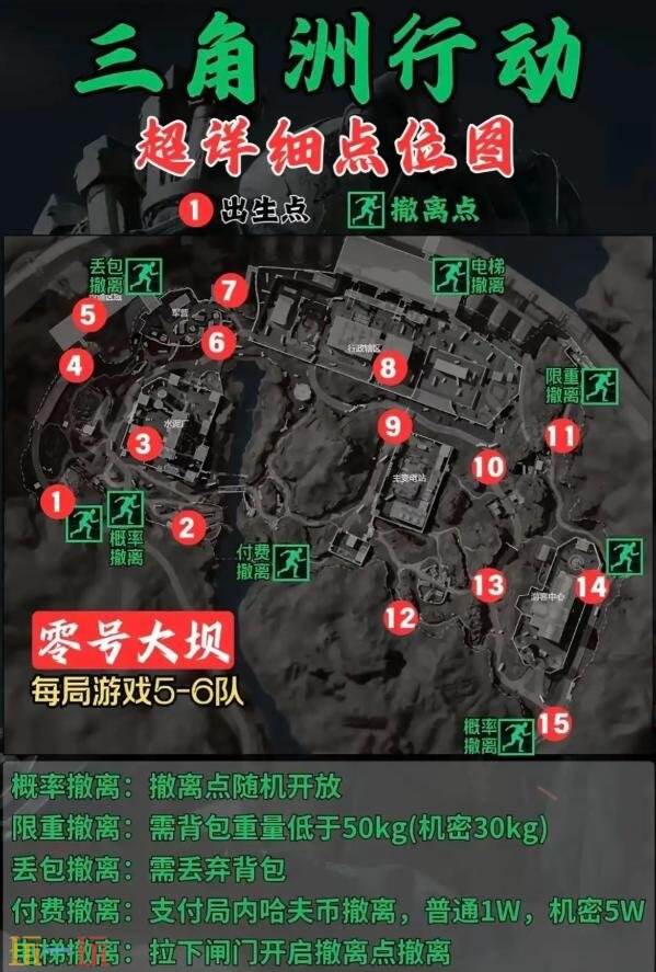 三角洲行动零号大坝摸金路线怎么走 零号大坝摸金路线点位分享