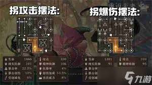 重返未来1999狂想天使娜娜共鸣如何摆放