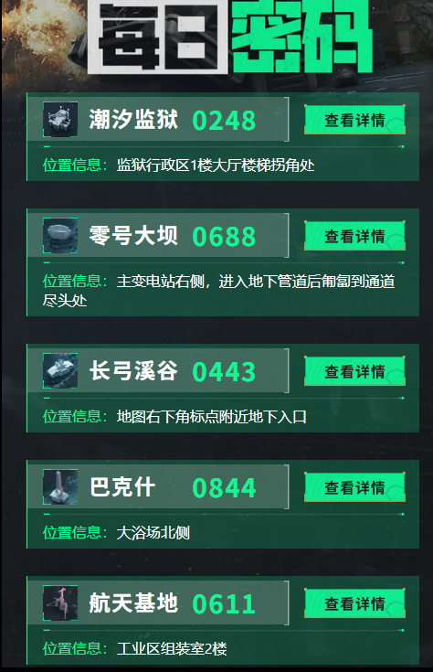 三角洲行动11月20日每日密码及密码房位置汇总