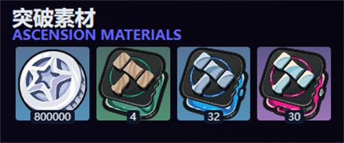 绝区零琉音养成材料有哪些