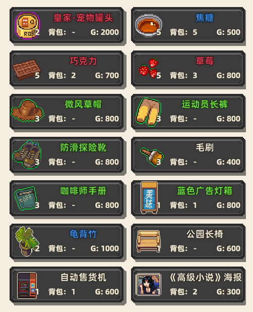 《原地起啡》全地图商店售卖内容介绍