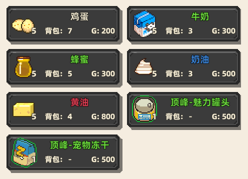 《原地起啡》全地图商店售卖内容介绍