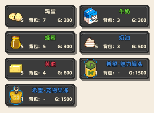 《原地起啡》全地图商店售卖内容介绍