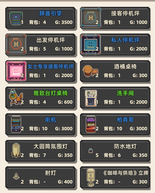 《原地起啡》全地图商店售卖内容介绍