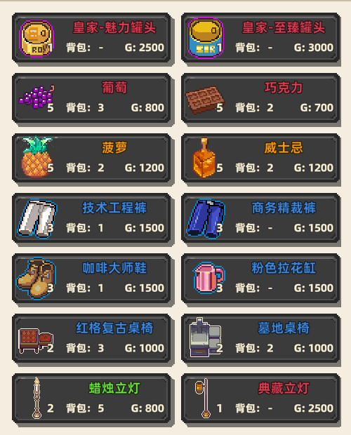 《原地起啡》全地图商店售卖内容介绍