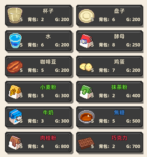 《原地起啡》全地图商店售卖内容介绍