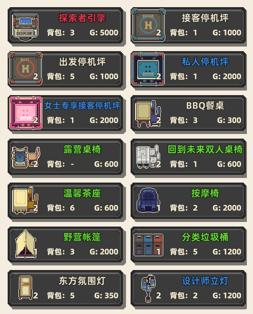 《原地起啡》全地图商店售卖内容介绍