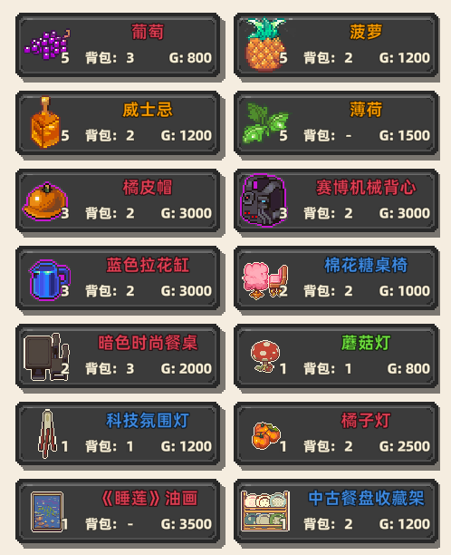 《原地起啡》全地图商店售卖内容介绍