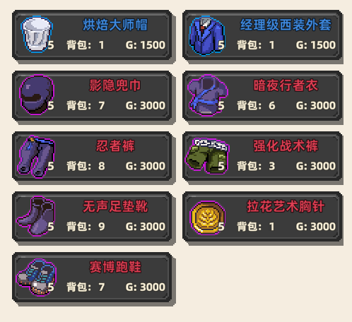 《原地起啡》全地图商店售卖内容介绍