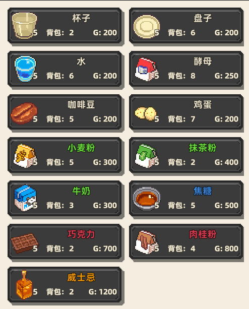 《原地起啡》全地图商店售卖内容介绍