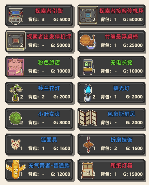 《原地起啡》全地图商店售卖内容介绍