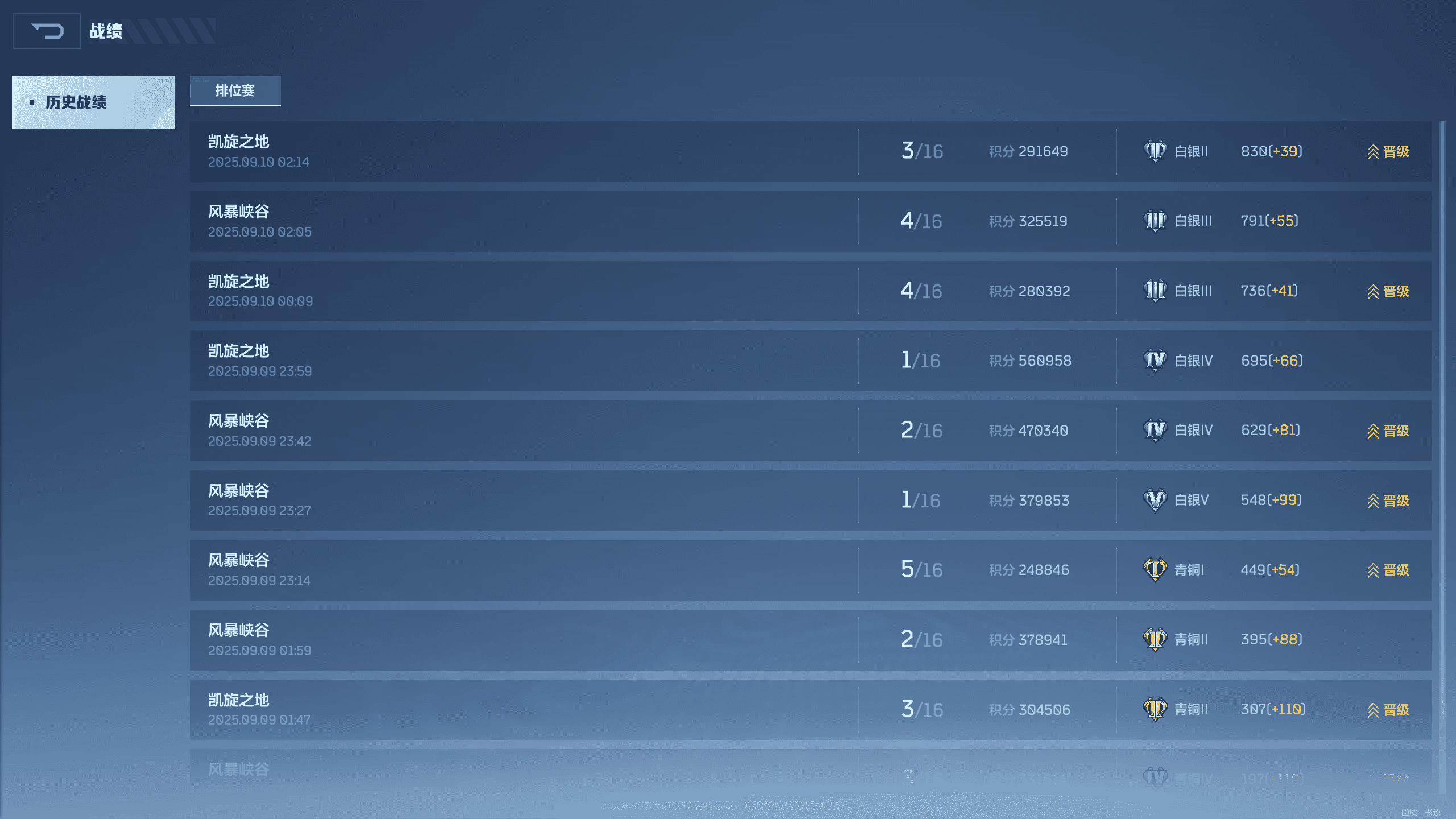 机甲争锋，热血开打，《逆战：未来》排位赛全解读！