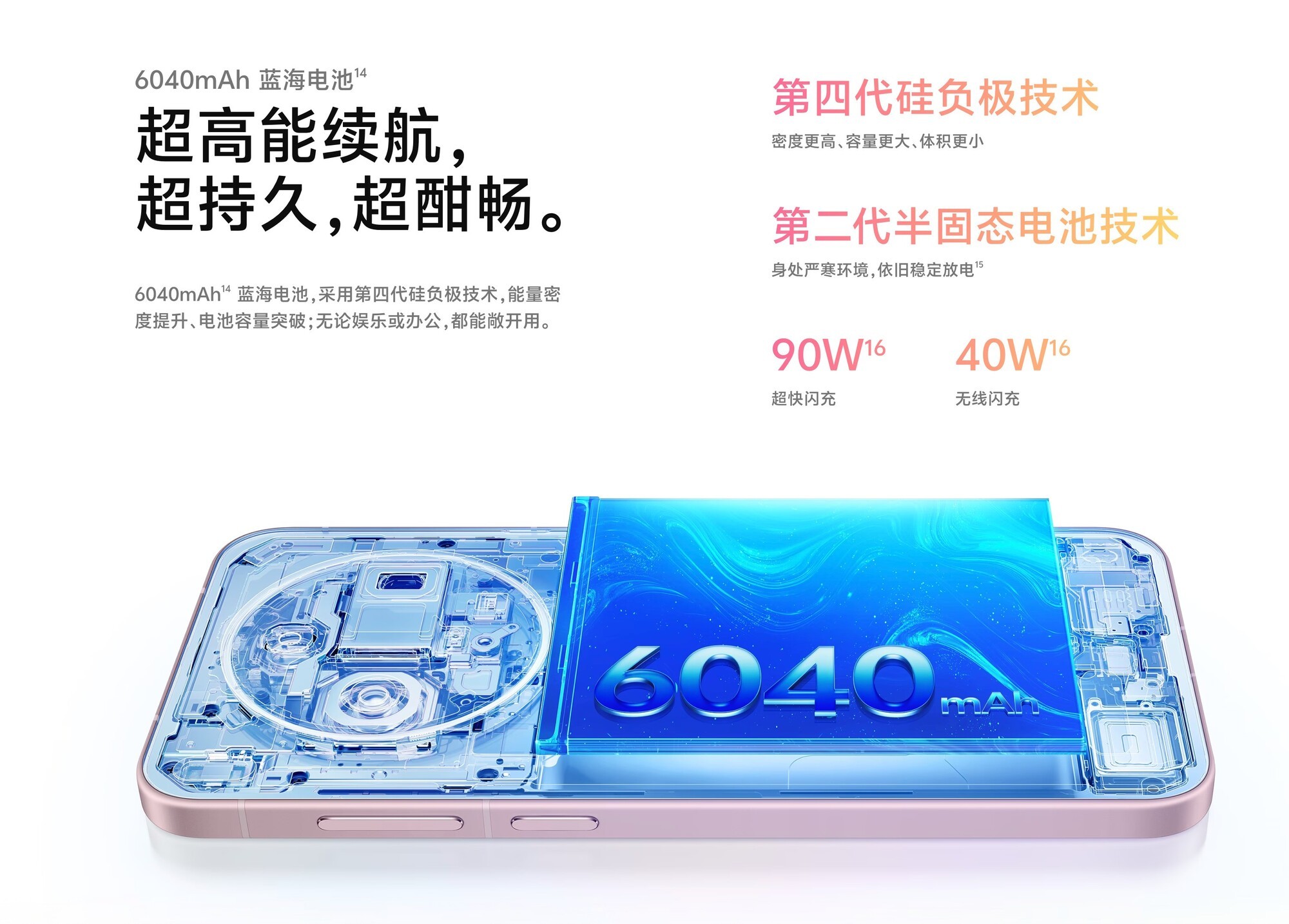 米/O/v/耀,旗舰标准版到底怎么选?