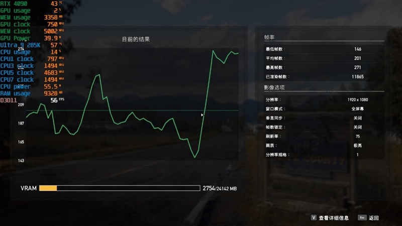 Intel也能战未来！技嘉电竞冰雕Z890 AORUS PRO ICE评测：Ultra 9 285K对比首发测试游戏性能提升6%