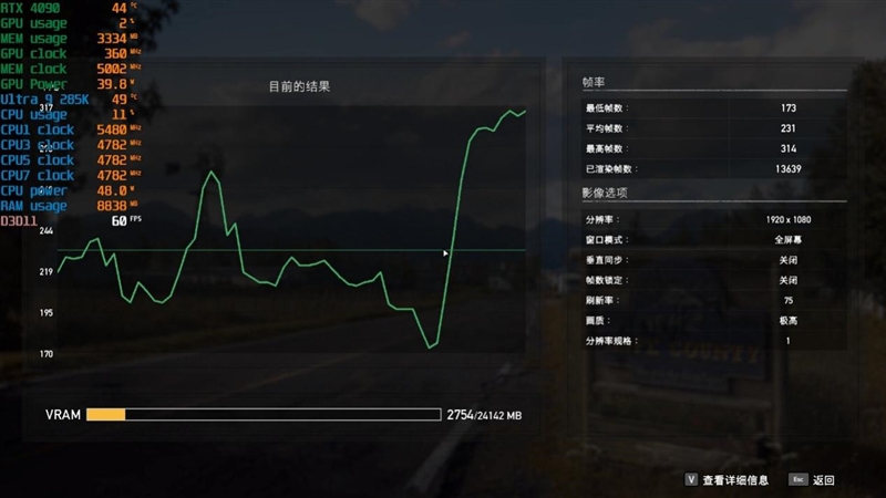Intel也能战未来！技嘉电竞冰雕Z890 AORUS PRO ICE评测：Ultra 9 285K对比首发测试游戏性能提升6%