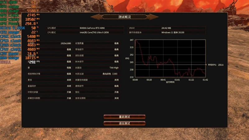 Intel也能战未来！技嘉电竞冰雕Z890 AORUS PRO ICE评测：Ultra 9 285K对比首发测试游戏性能提升6%