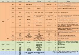 腾讯元宝和不同大模型有区别吗
