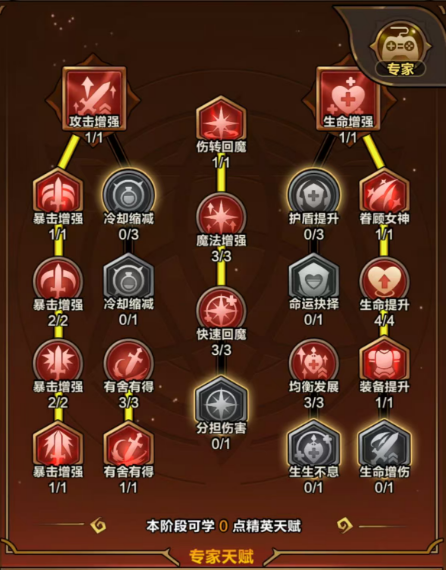 剑与黎明天赋系统选择建议攻略