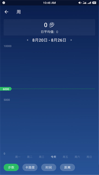 手机计步器卡路里