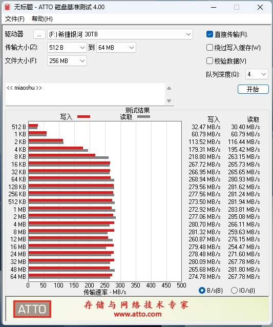 HAMR与CMR加持的稳定可靠企业级硬盘！希捷银河Exos M 30TB评测：读取逼近300MB/s