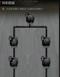 神探诡事录机关师转职选什么