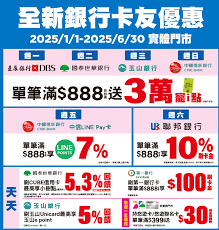 屈臣氏app如何使用