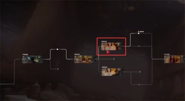 捞女游戏真爱至上结局达成方法分享