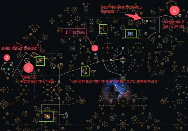 流放之路S27赛季召唤职业开荒玩法分享