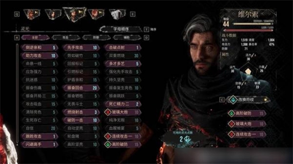 光与影33号远征队最强的三位角色说明