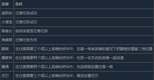 超英派遣中心职业发展成就如何做
