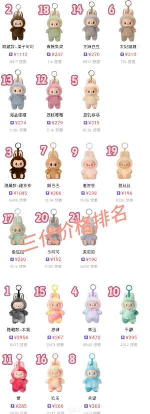 labubu官网购买入口 labubu官网价格表