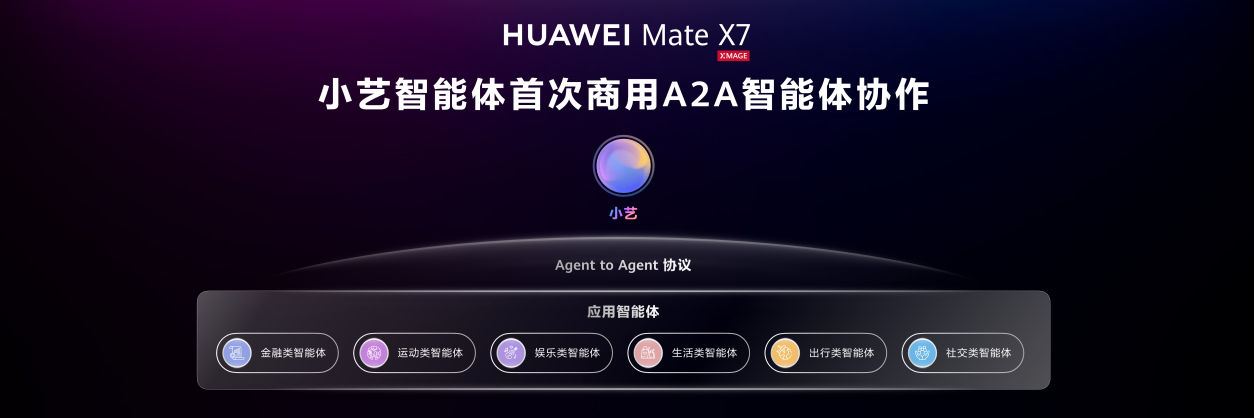 华为 Mate X7开箱体验:大展想象更AI用