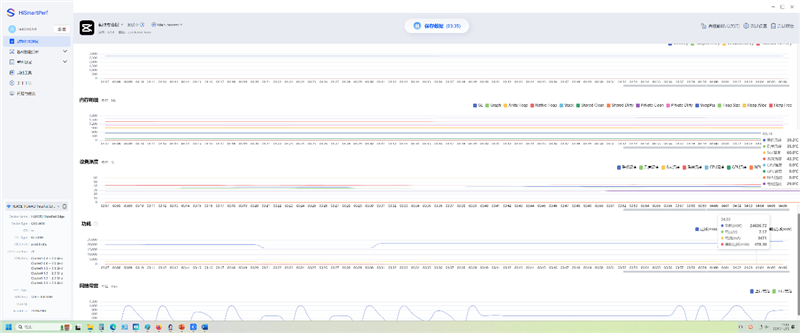 从形态到性能的全面革新!HUAWEI MatePad Edge鸿蒙二合一平板电脑评测