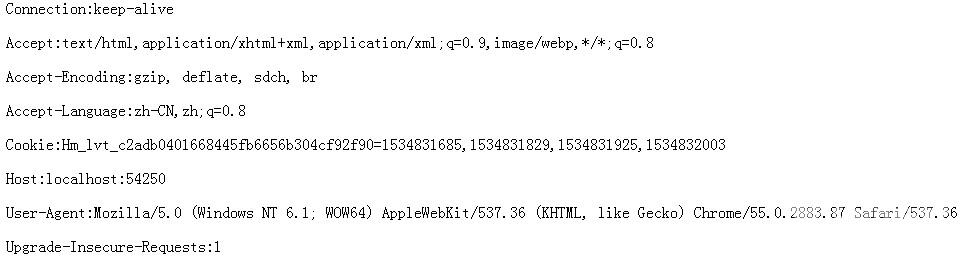 ASP.NET HttpRequest类用法