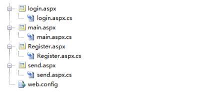 ASP.net(C#)实现简易聊天室功能